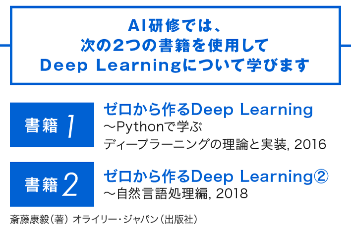 AI研修では、次の2つの書籍を使用してDeep Learningについて学びます